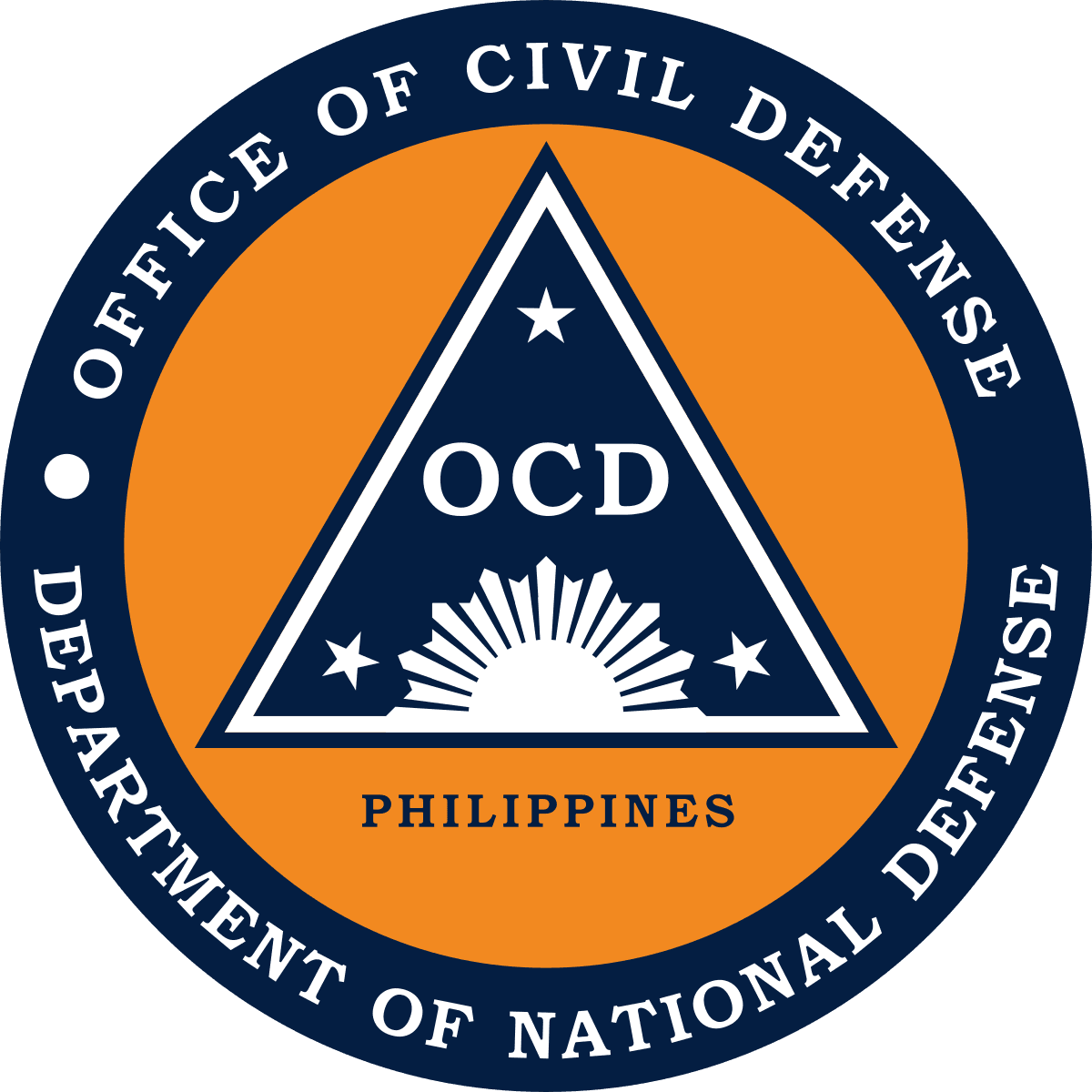 Office of Civil Defense
